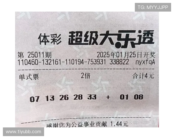 大乐透第17077期开奖号码揭晓：幸运大奖花落谁家？